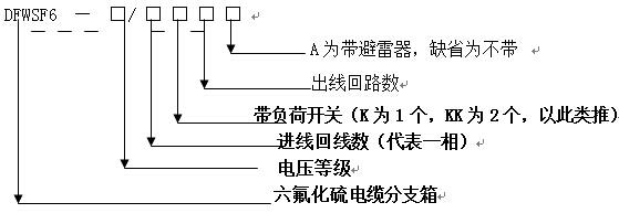 高壓開關(guān)柜廠家